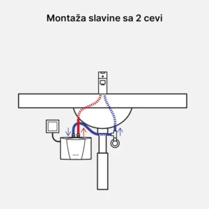 Clage MBH 4 – Bild 4