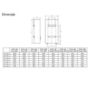 Electrolux EWH 50 Fmx EEC – Bild 3