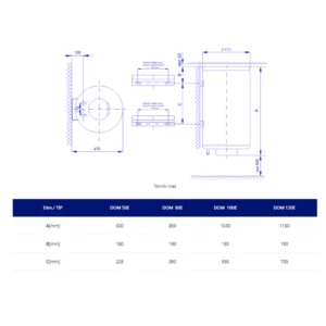 Inox prerada DOM 100TG Desni – Bild 3