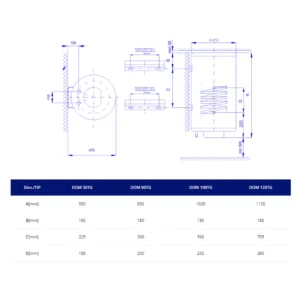 Inox prerada DOM 120TG Levi – Bild 3