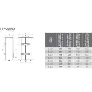 Electrolux EWH 100 AZR EEC – Bild 5