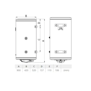 Termorad BT-80 IB Levi – Bild 4